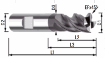 14.0 mm (D1)